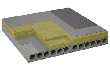 considerations of Bellmount flat roofing insulation